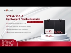 پانل خورشیدی BIPV