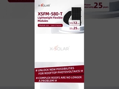 پانل خورشیدی BIPV