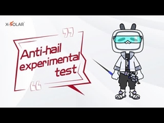 پانل های فلوئوریک انعطاف پذیر